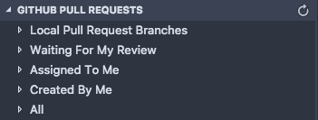 pull requests view